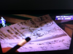 宮崎駿監督の新作映画と思われる企画書？