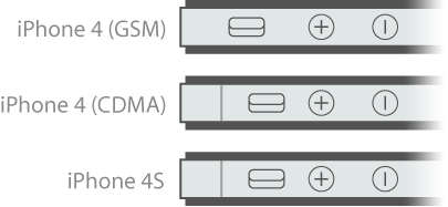 iPhone4とiPhone4Sの形状の違い